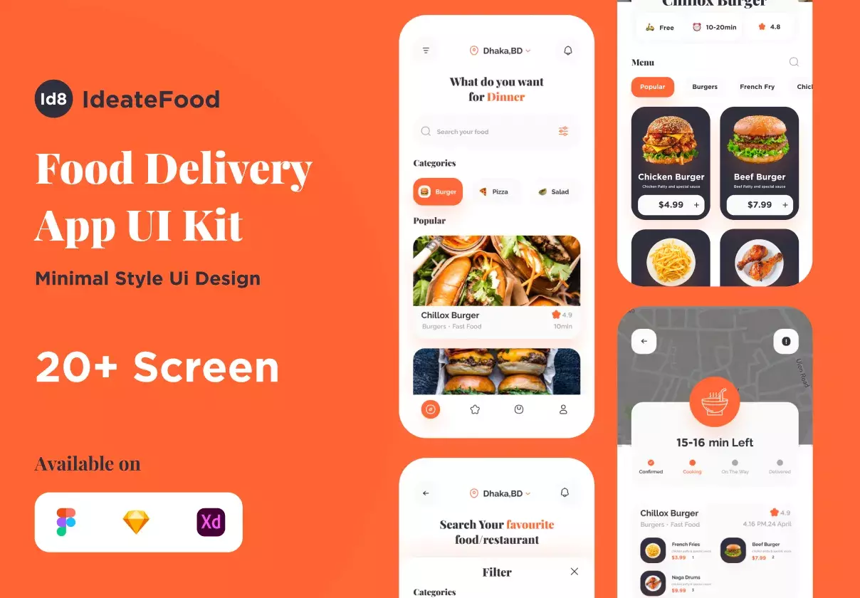 Ideate Food Delivery App Ui KIt