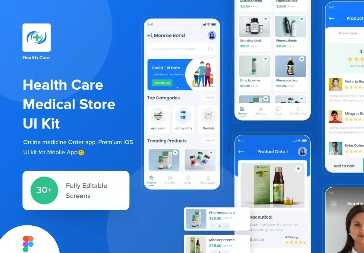 Health Care UI Kit