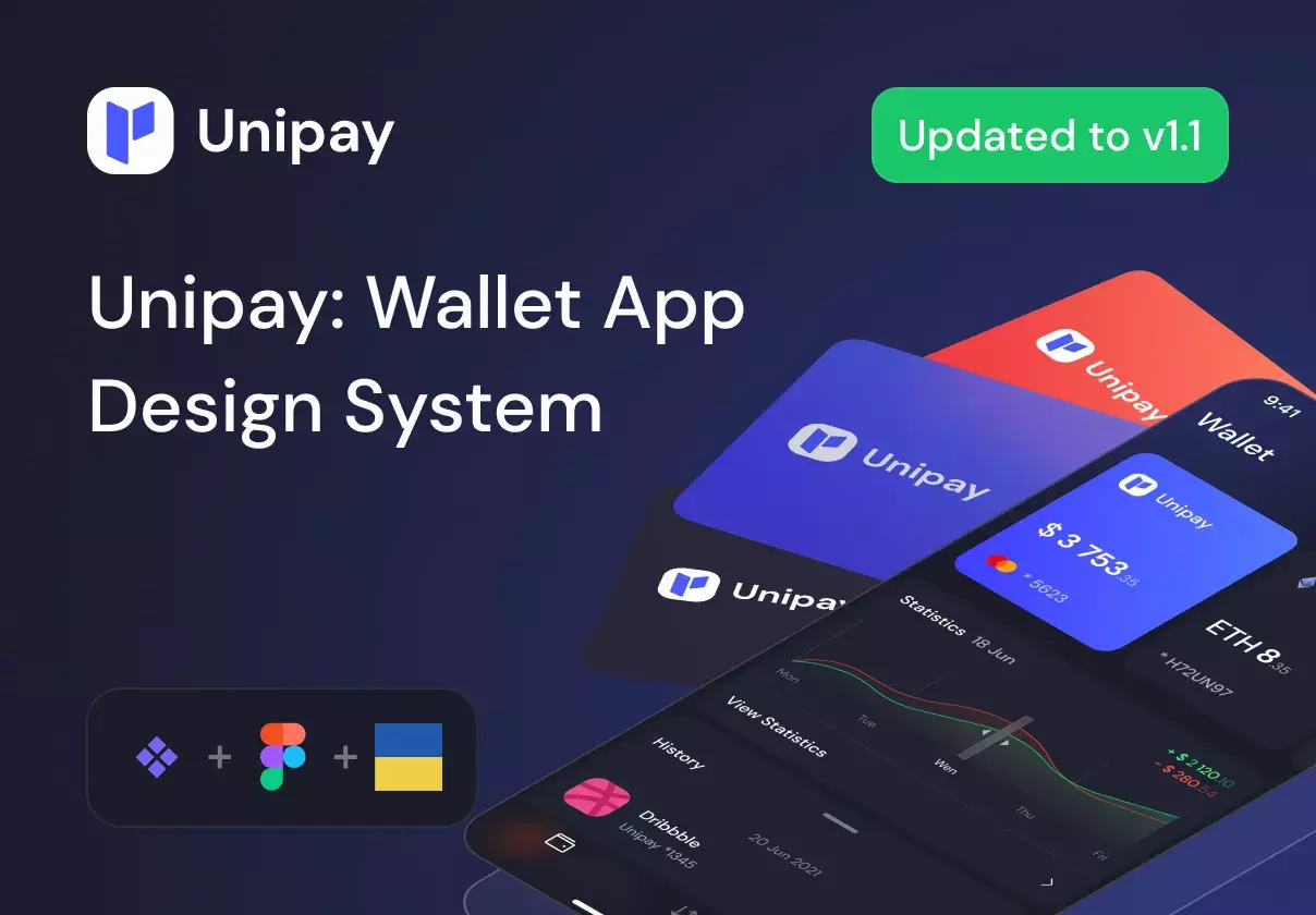 Most detailed Wallet App iOS UI Design System