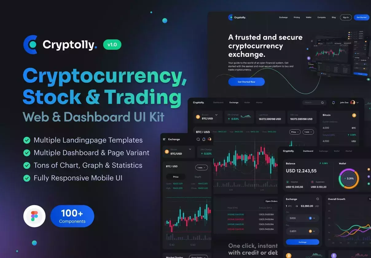 Cryptocurrency Landingpage & Dashboard for Figma