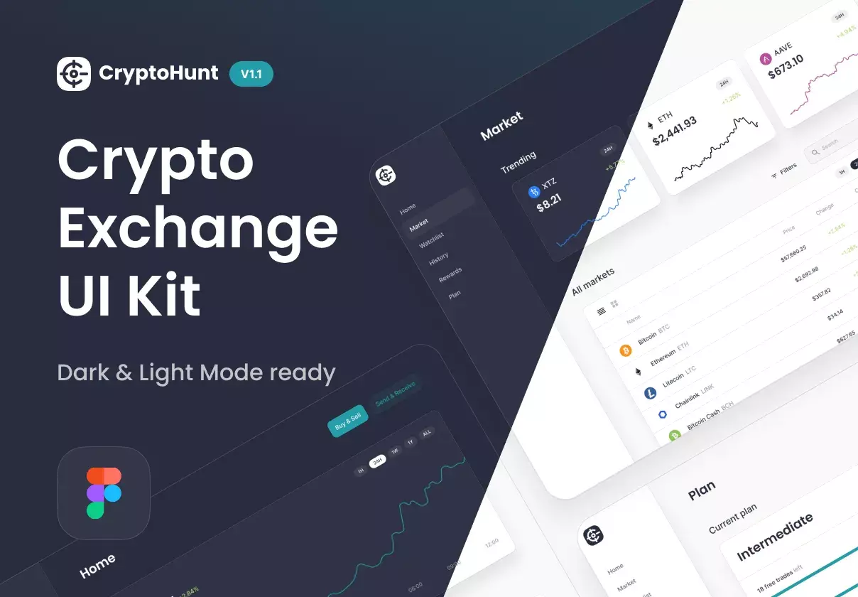 CryptoHunt | Design System for Figma (Dark & Light Modes)