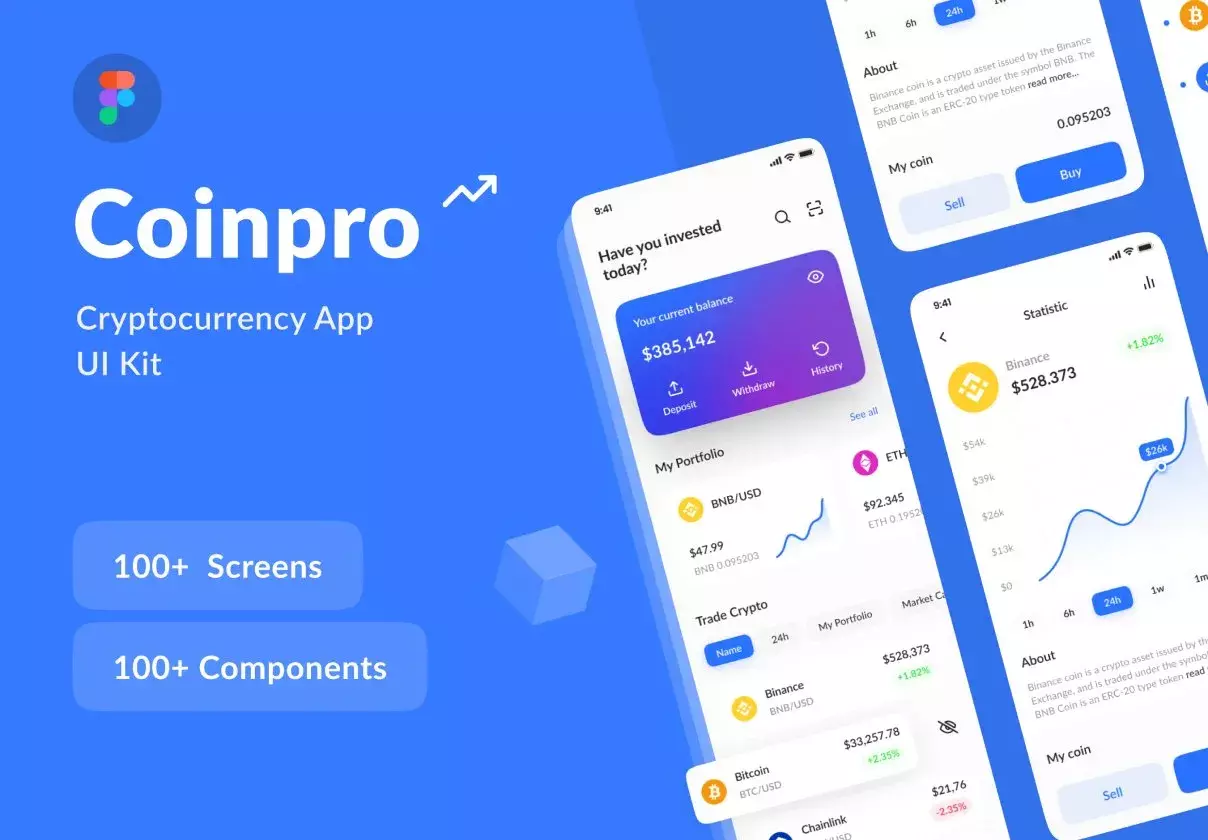 Coinpro App UI KIT