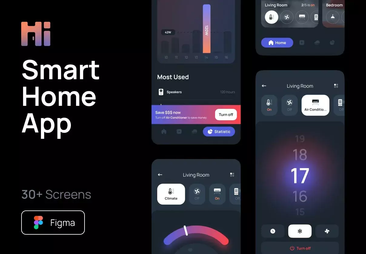 Figma iOS UI Kit