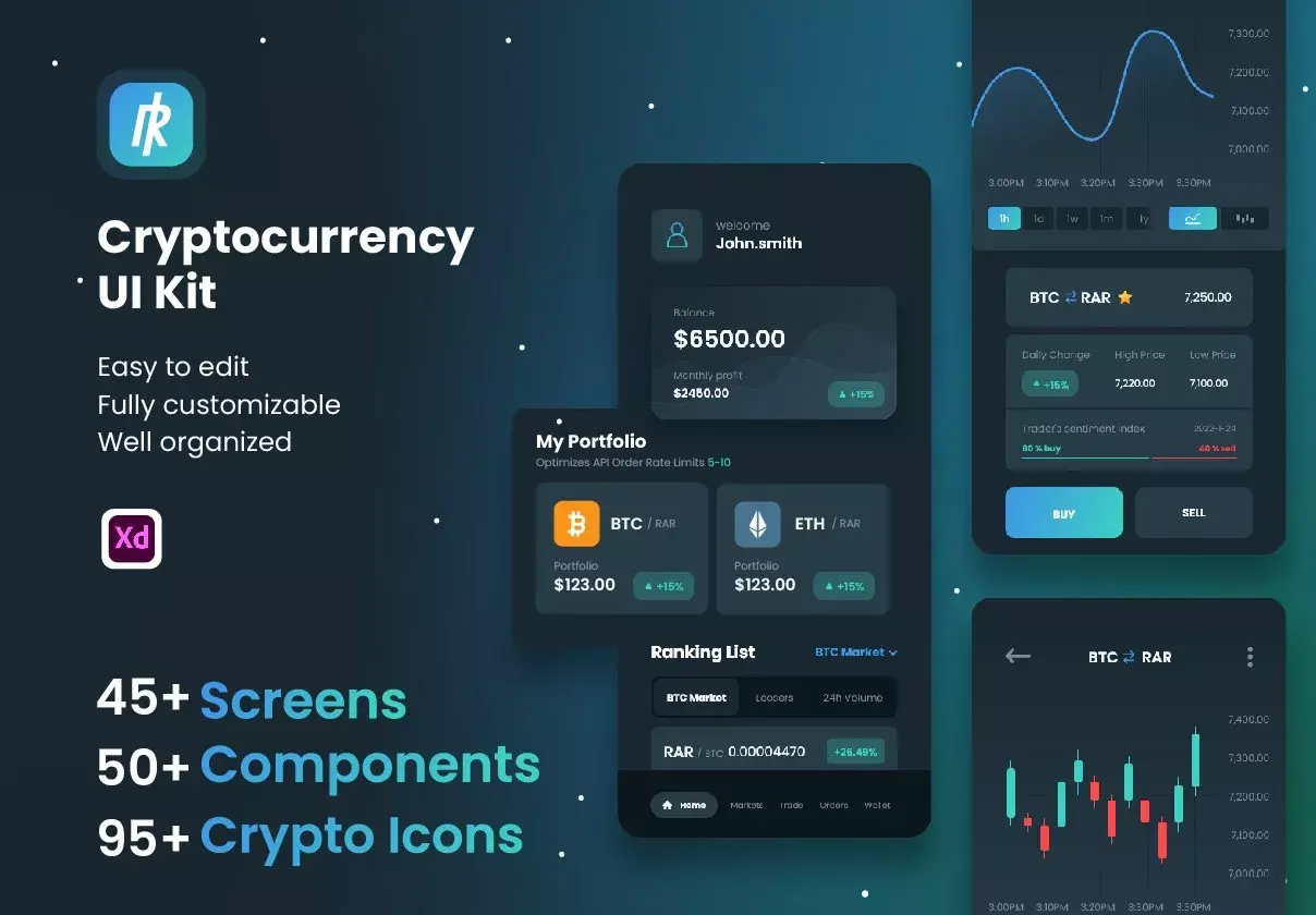 Cryptocurrency UI Kit - Rarry