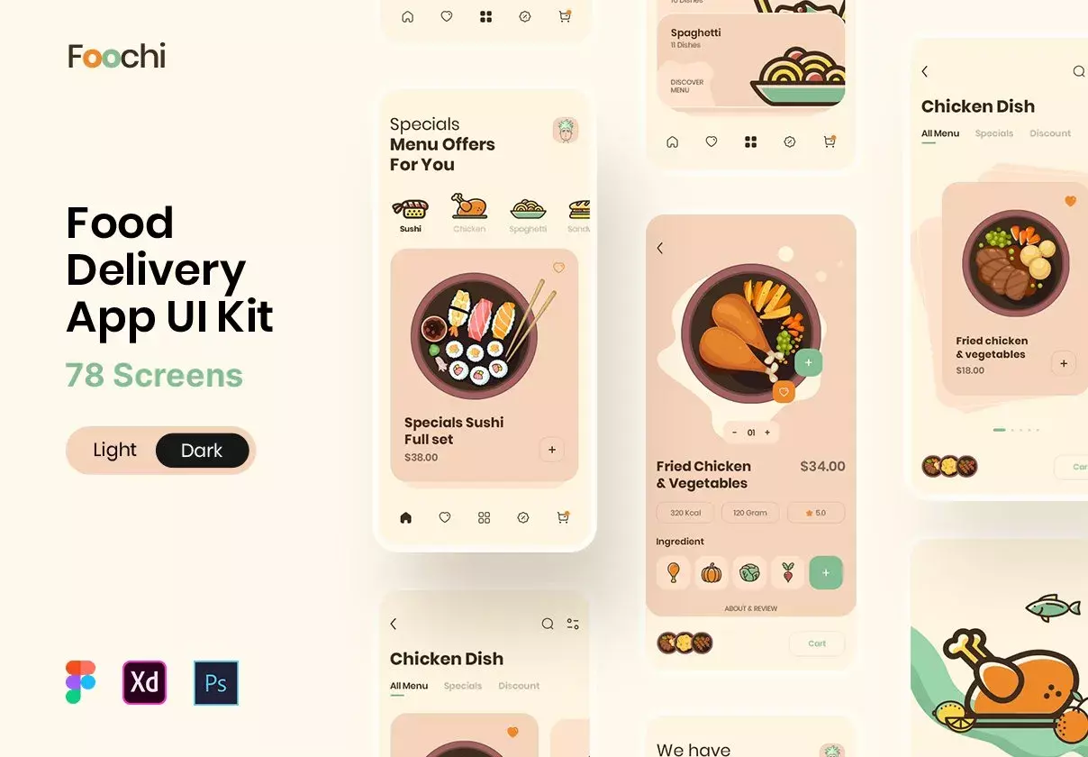 Perfect App UI Kit for Food Delivery