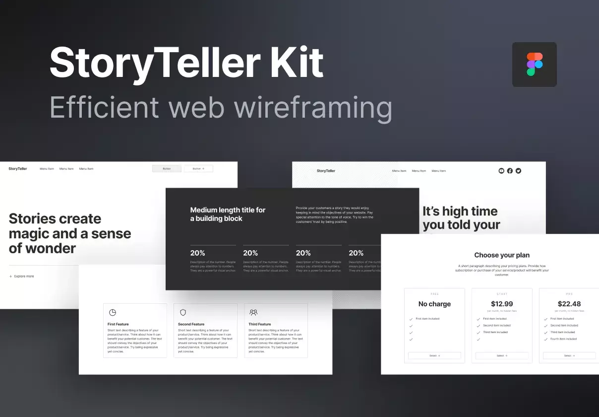 Figma Wireframe Kit