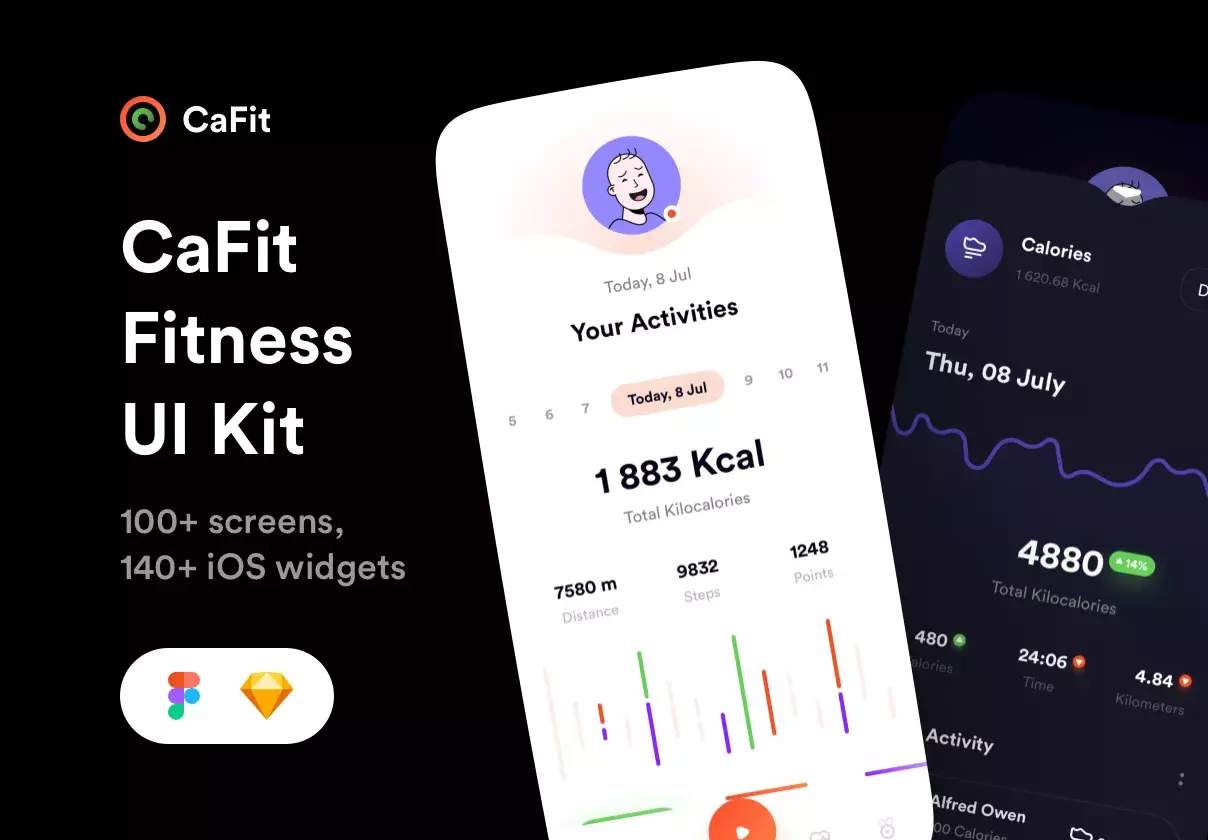 Fitness App UI Kit Made For Everyone