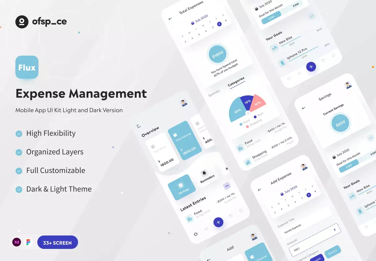 Flux - Expense Management UI Kit