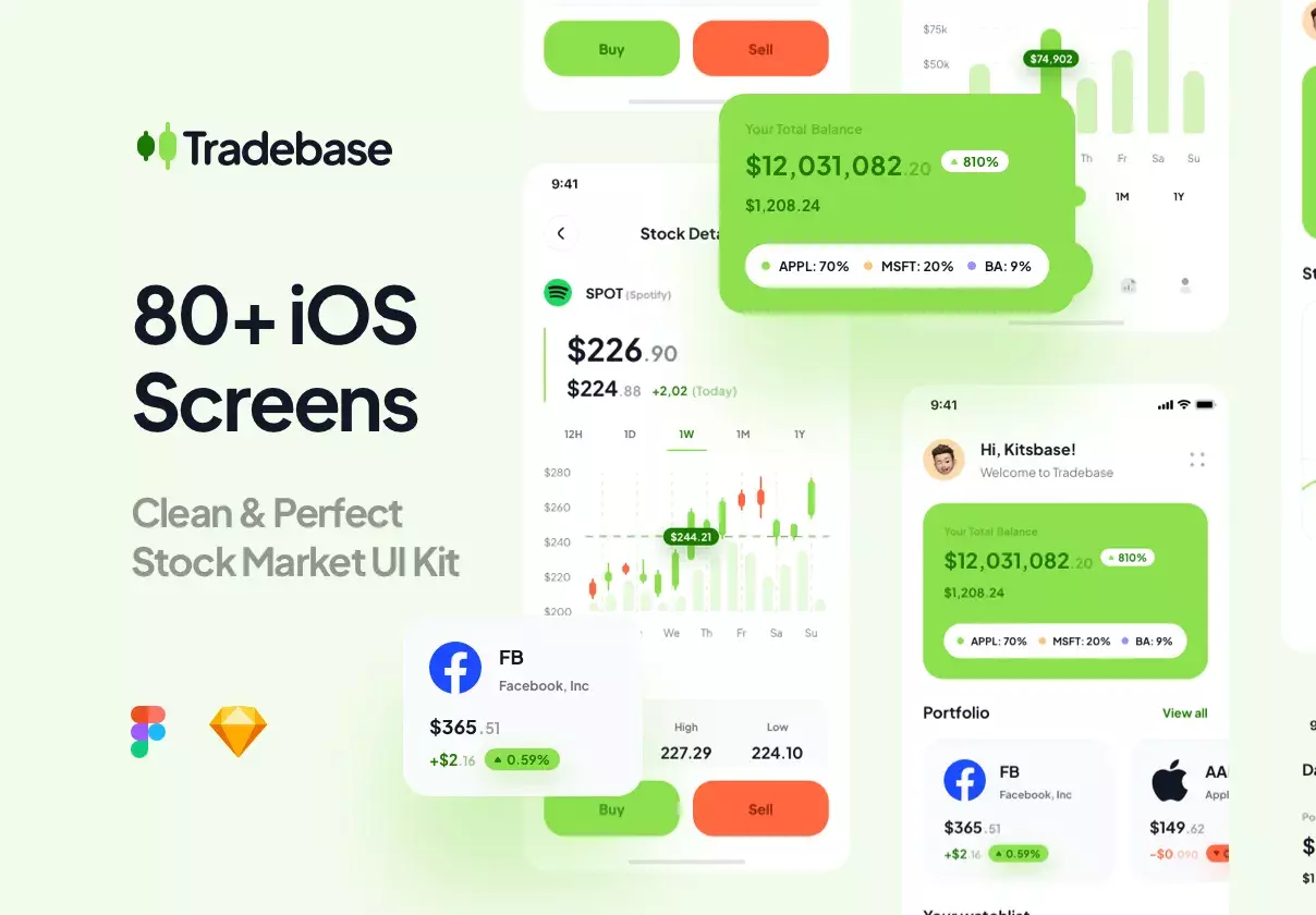 Perfect Stock App UI Kit