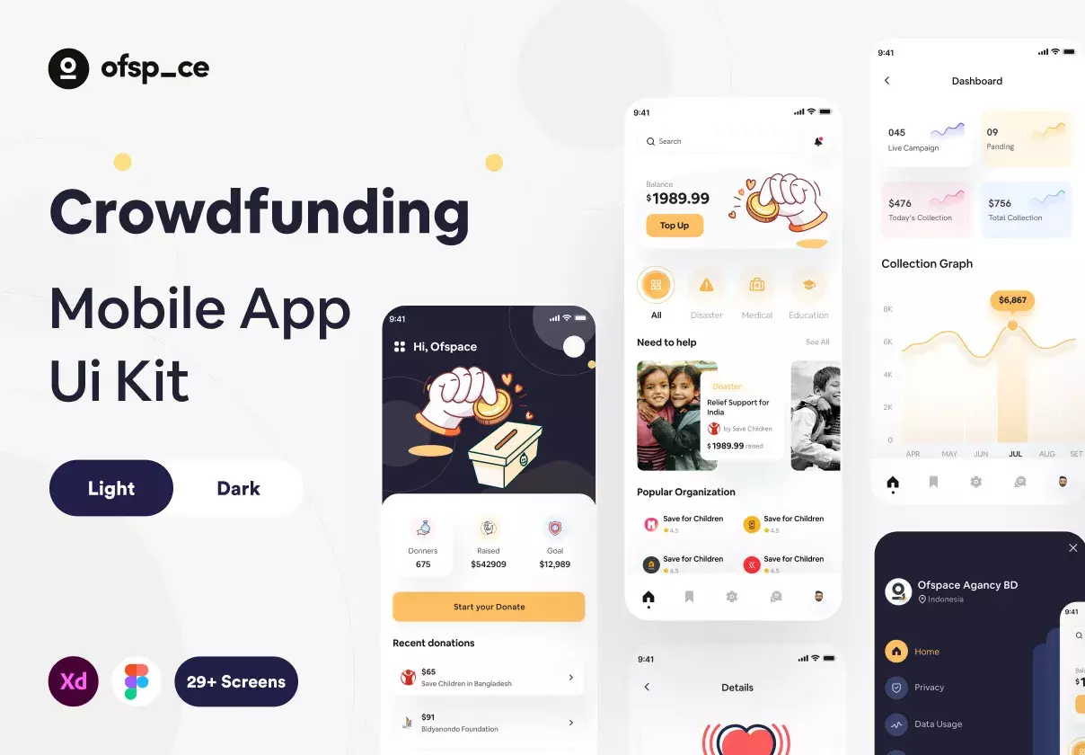 Crowdfunding App UI Design Kit