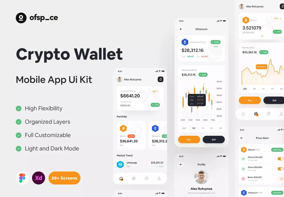 Crypto Wallet App Design UI Kit