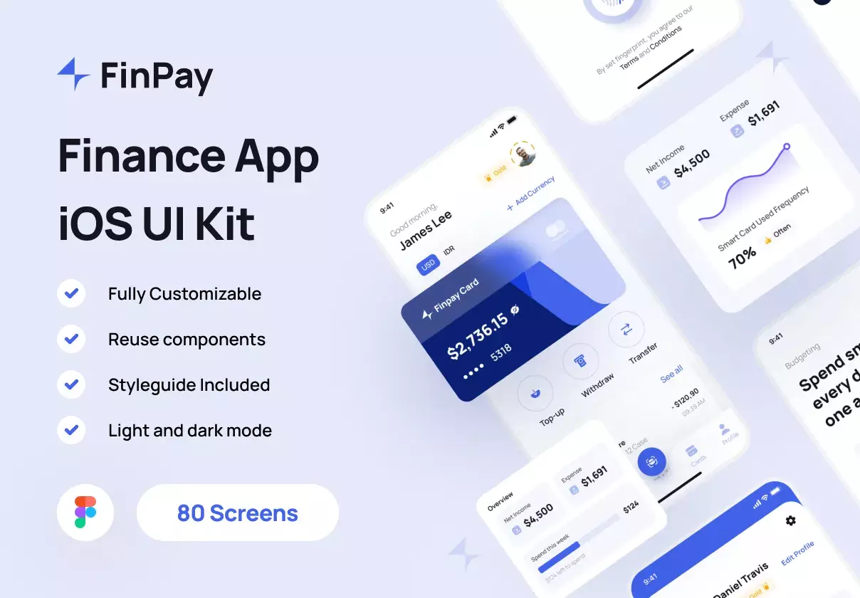 Premium Finance App UI Kit