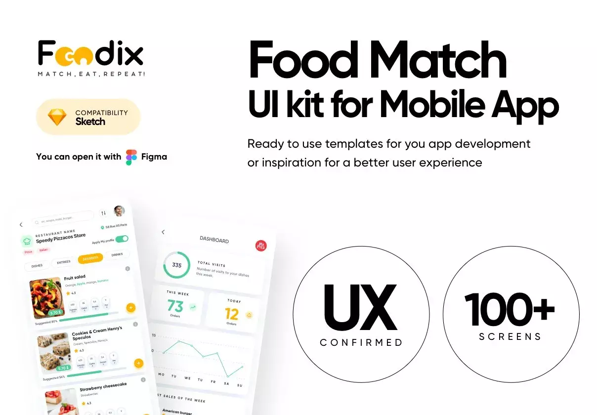 Foodix - Food tech delivery app : UI Kit & UX process