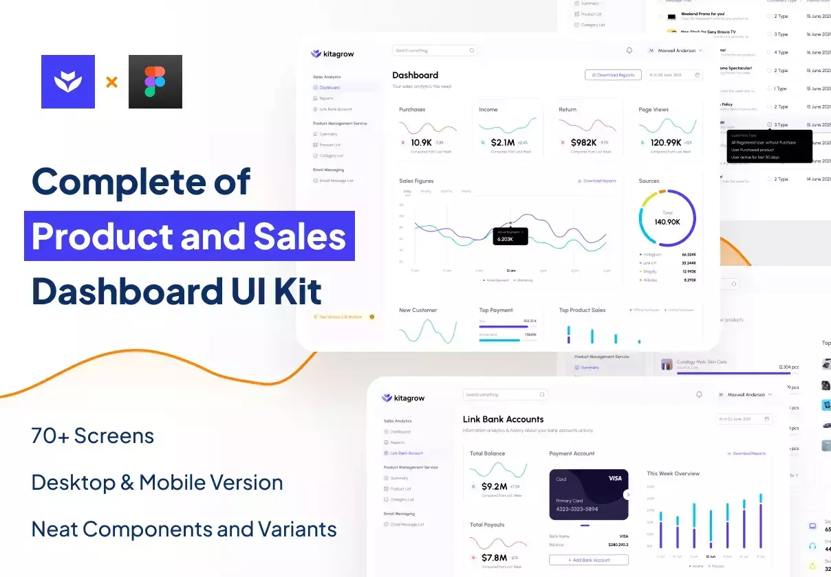 Kitagrow - Product and Sales Dashboard UI Kit