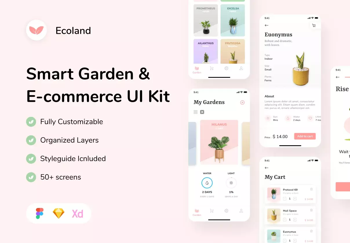 Ecoland - Smart Garden Management App UI KIT