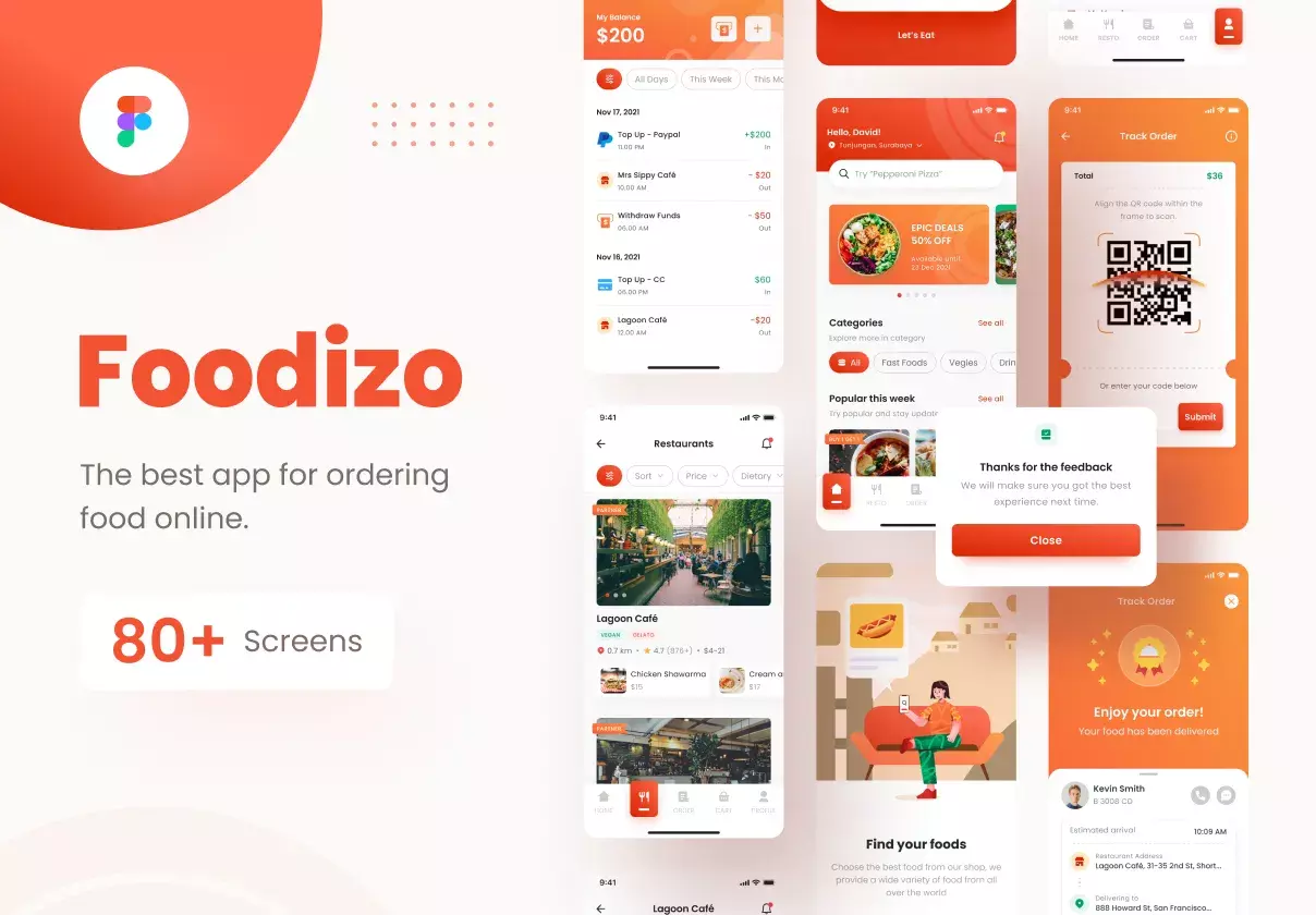 Foodizo - Food Delivery UI Kit Templates