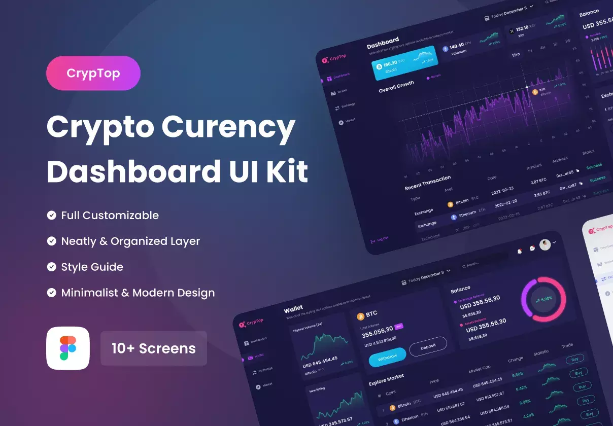 CrypTop - Crypto Curency Dashboard UI Kit