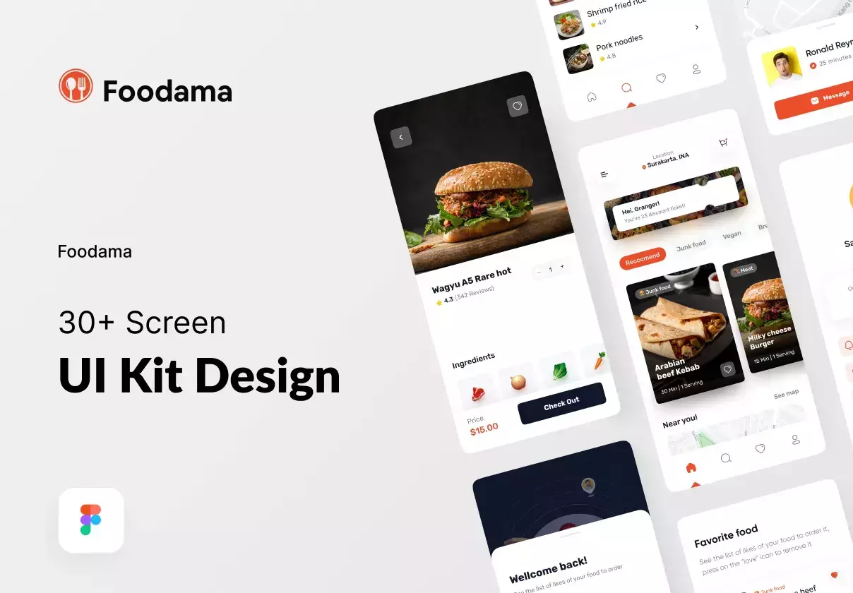 Foodama - Food Delivery UI KIT