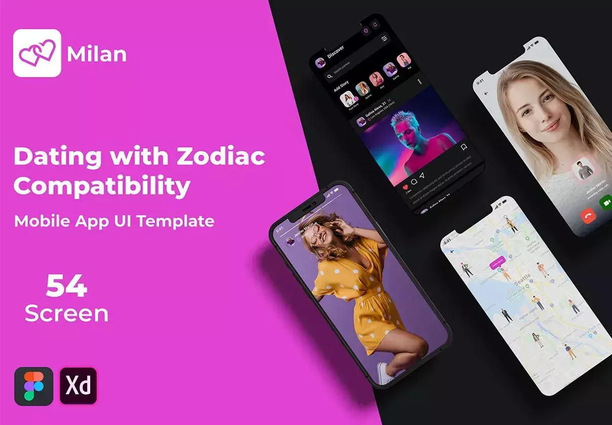 Milan - Dating with Zodiac Compatibility