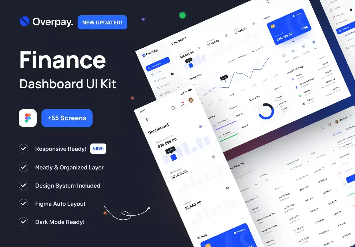 Premium Finance Dashboard UI Kit