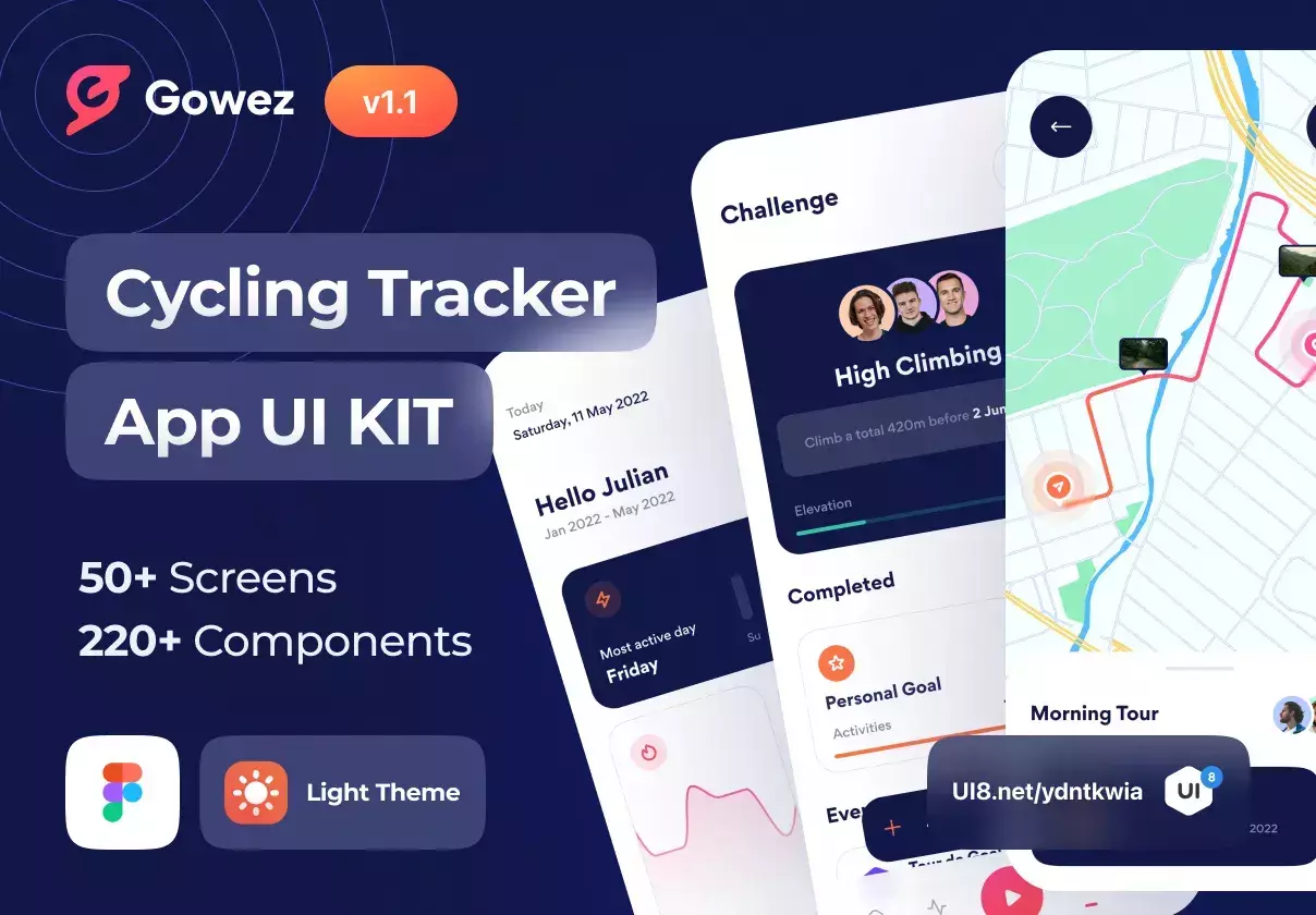 Sport Cycling Tracker App UI Kit