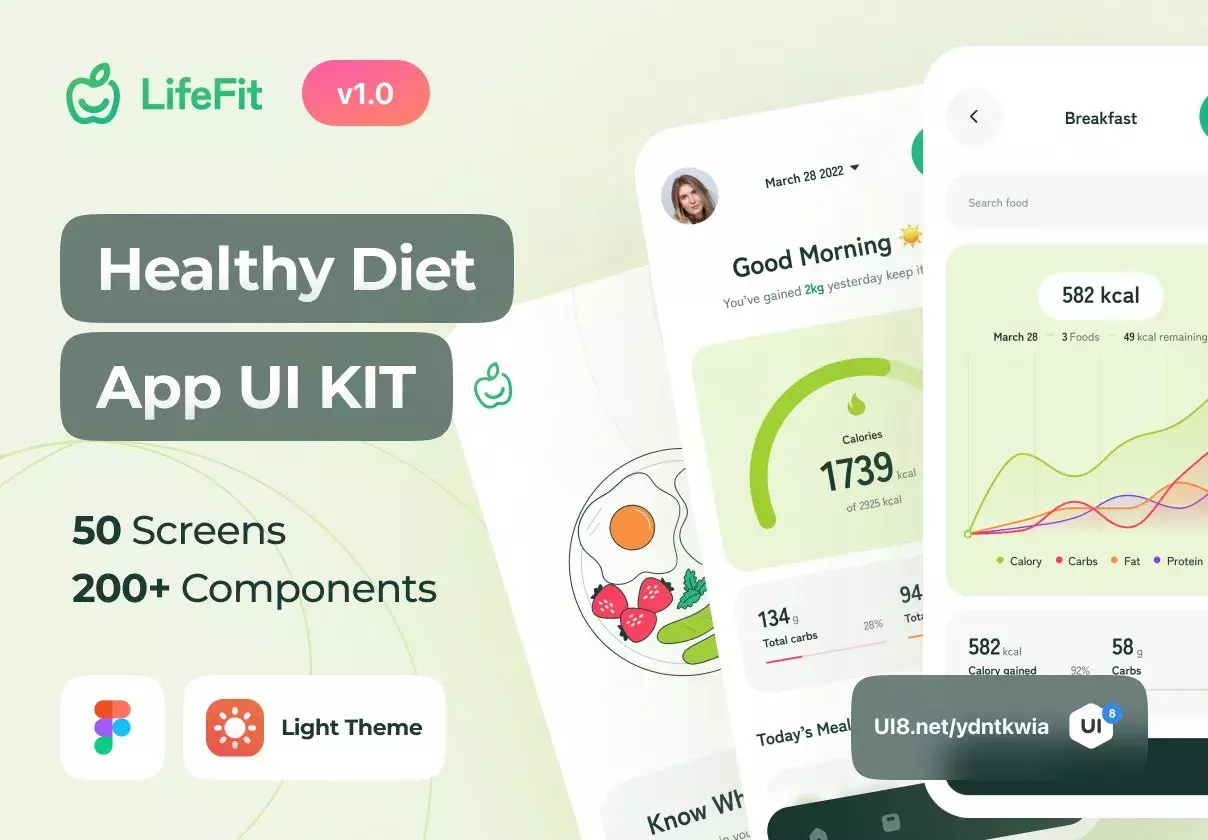 Healthy Diet Calory Counter App UI Kit