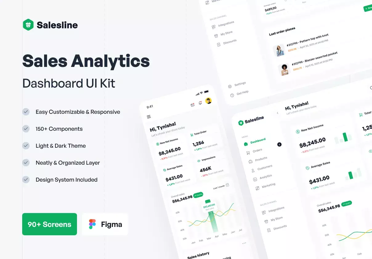 Premium Sales Analytics Dashboard UI Kit