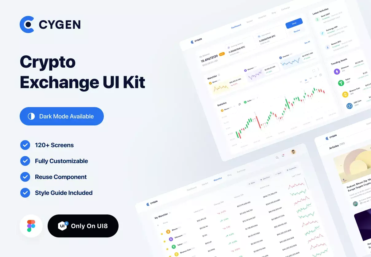 Cygen - Crypto Exchange Dashboard UI Kit