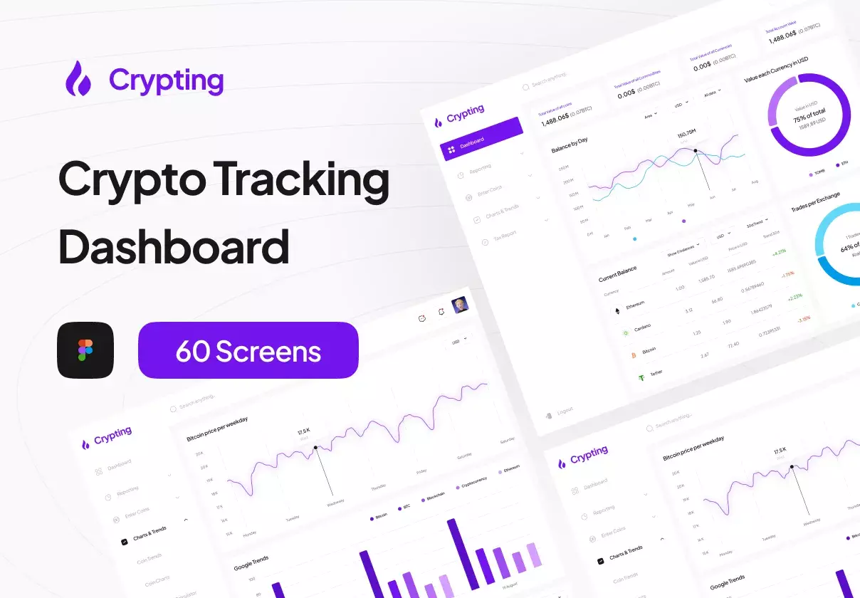 Crypto Tracking Dashboard