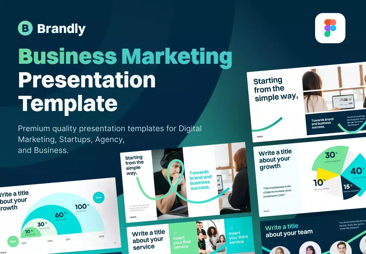 Brandly - Business Marketing Figma Presentation Template