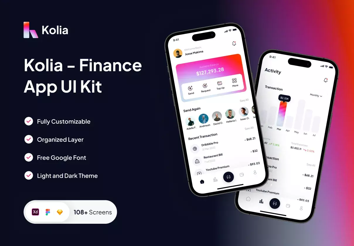 Kolia - Finance Mobile App