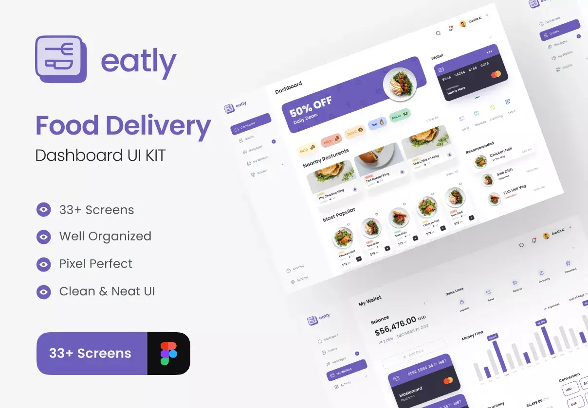 Eatly - Food Deilvery Dashboard UI KIT