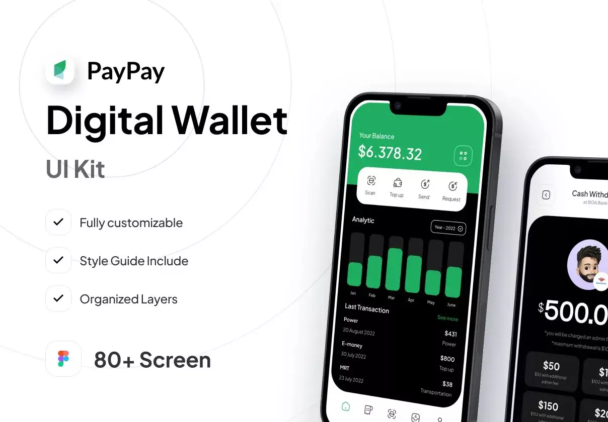 Paypay Kit