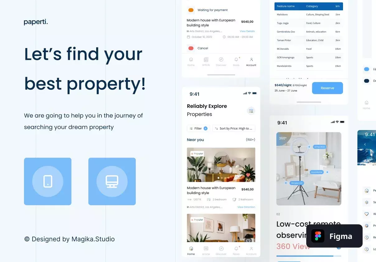 Paperti - platform to find property to rent and a forum