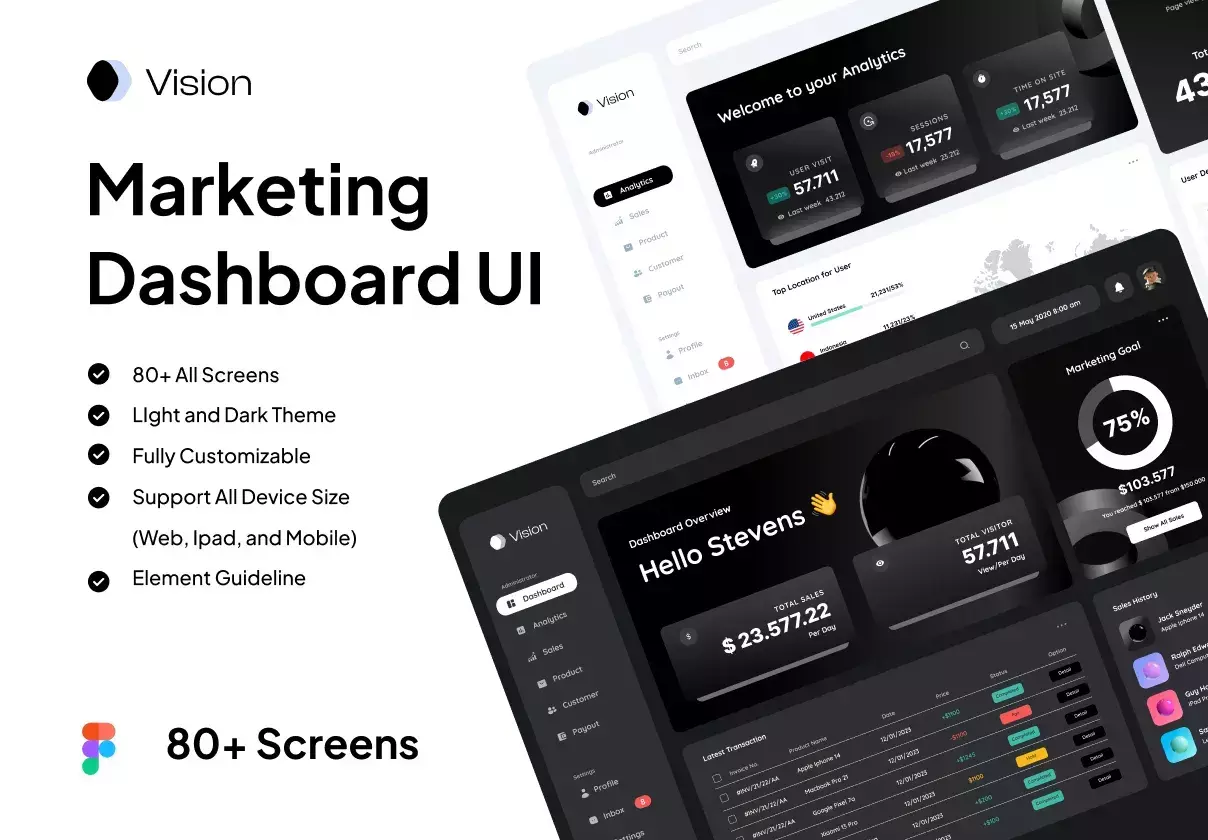 Vision - Marketing Dashboard UI KIT