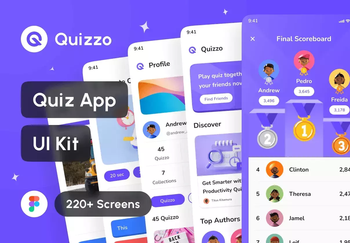 Premium & High Quality UI Kit with All Full Features of Quiz App with Gamification Concept (iOS/Android Support, 220+ Screens, with Design System Included)