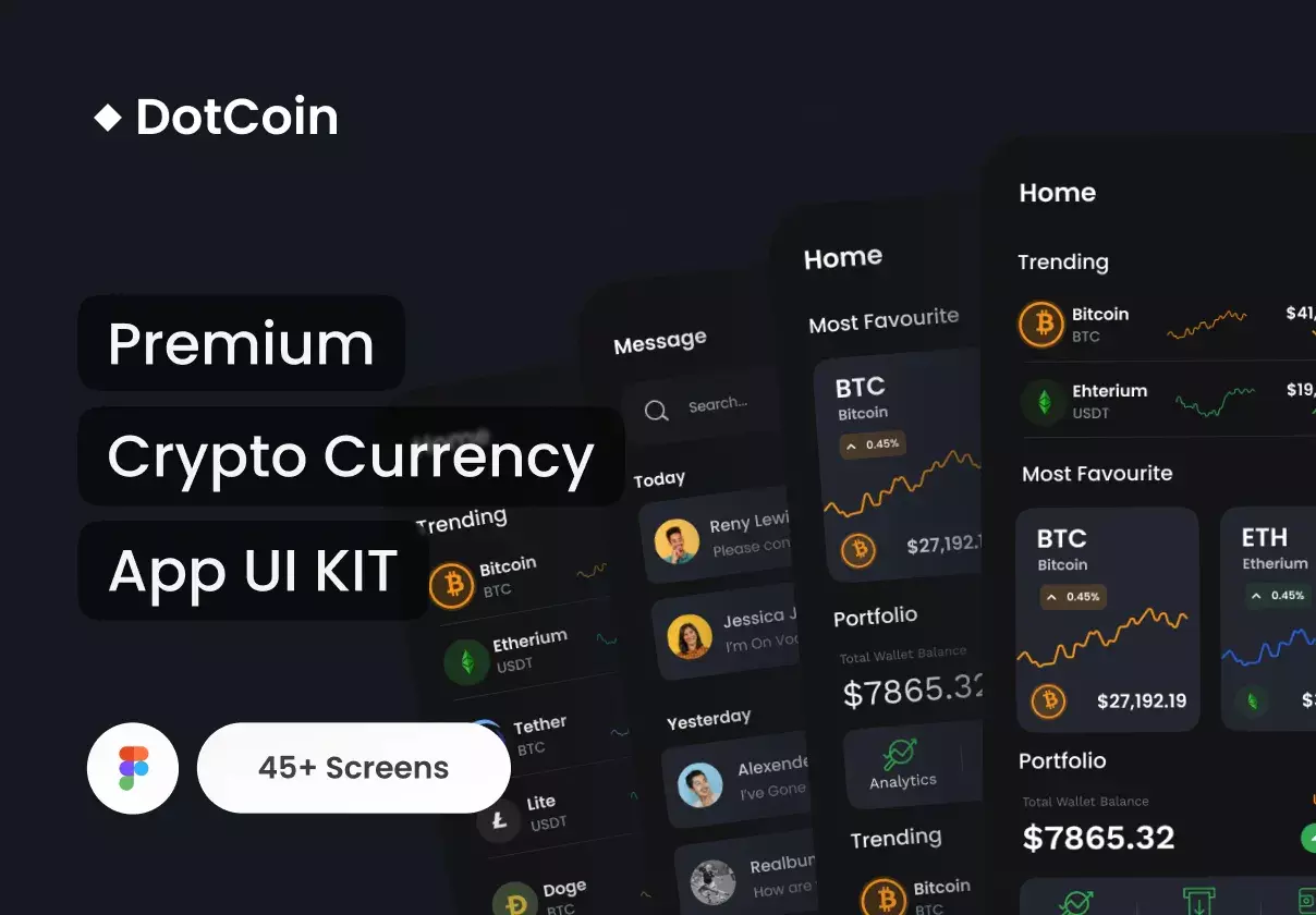 Beautiful, Usable and Modern Crypto Wallet App UI Kit