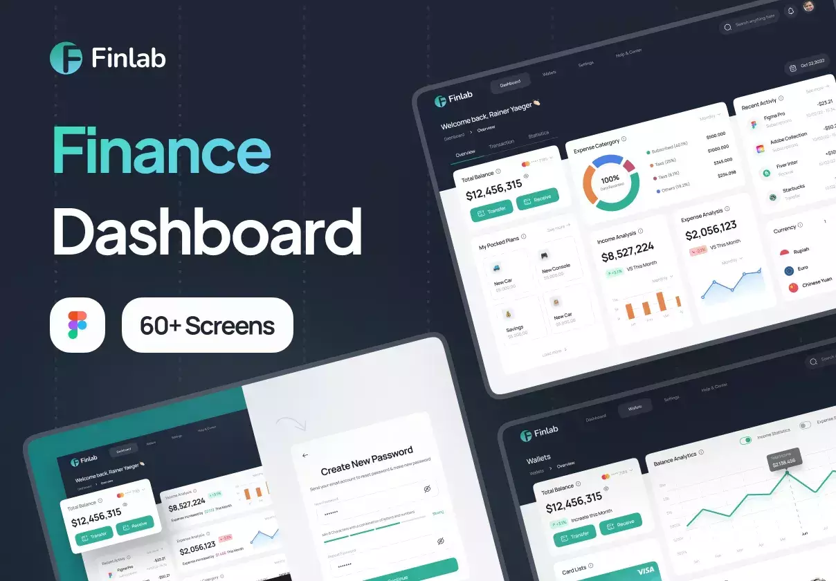 Finance Dashboard UI Kit