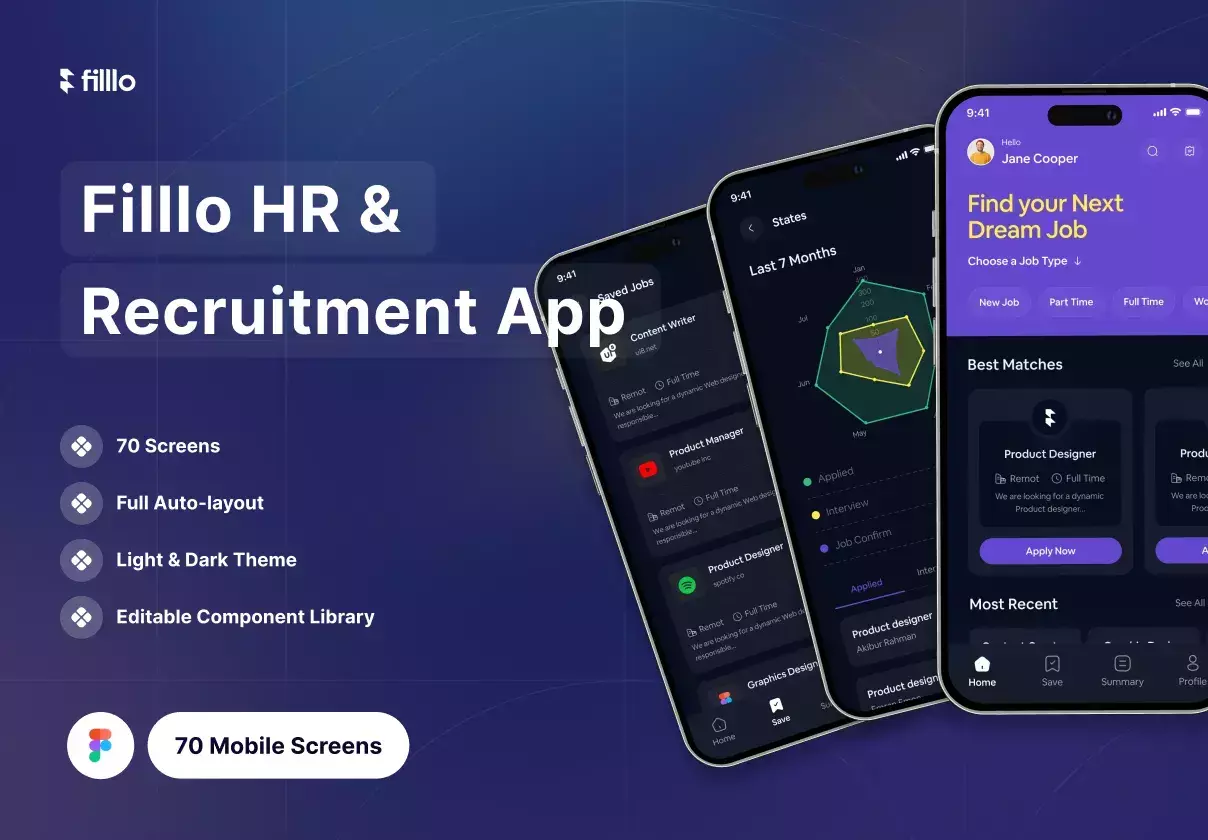 Figma iOS HR & Recruitment UI Kit