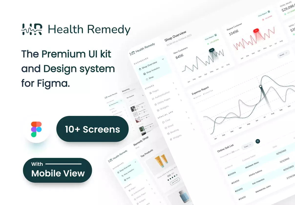 Health Remedy - Medical shop and analytics dashboard