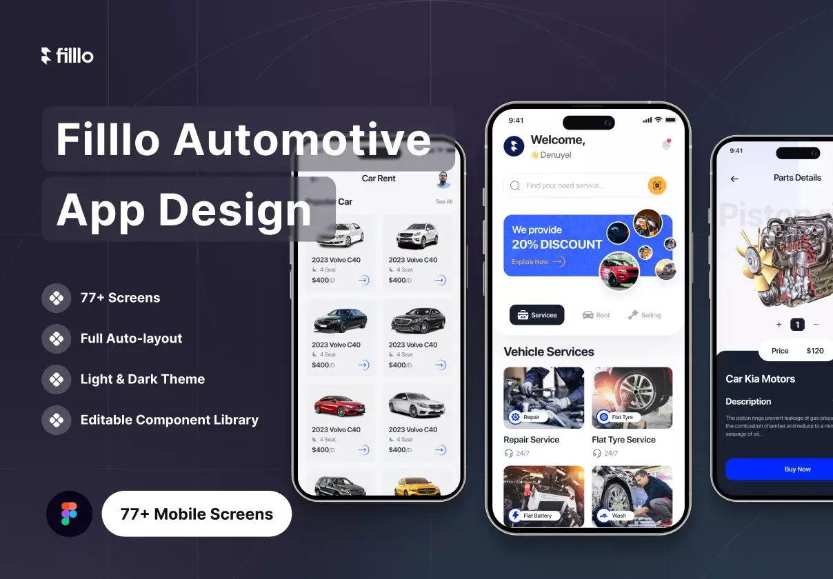 Figma iOS Automotive App UI Kit