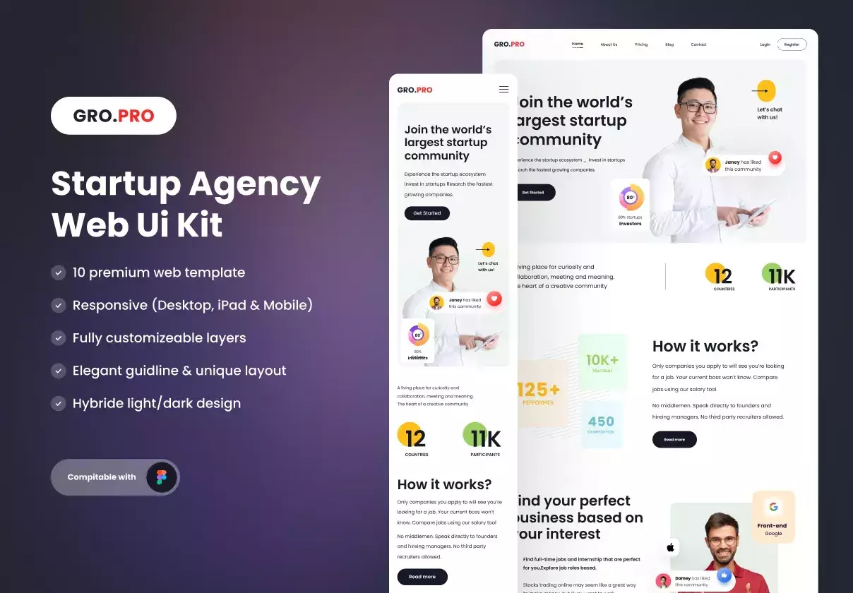 Gropro Startup Agency Website