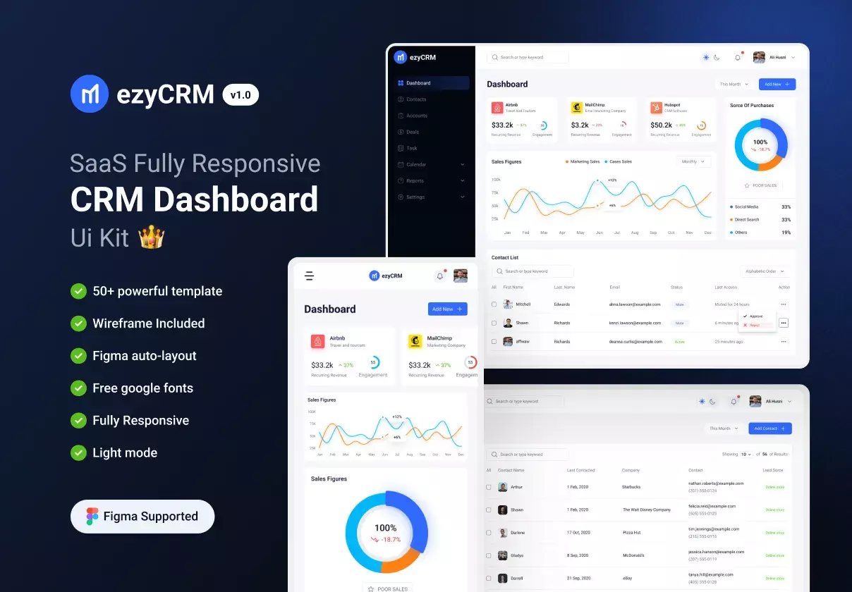 SaaS - EzyCRM UI Kit