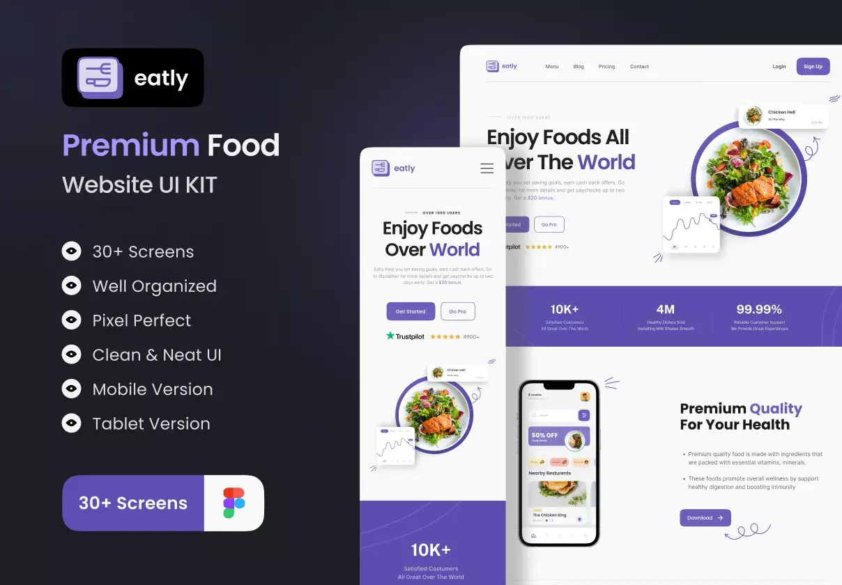 Eatly - Food Delivery Landing Page & Web UI KIT