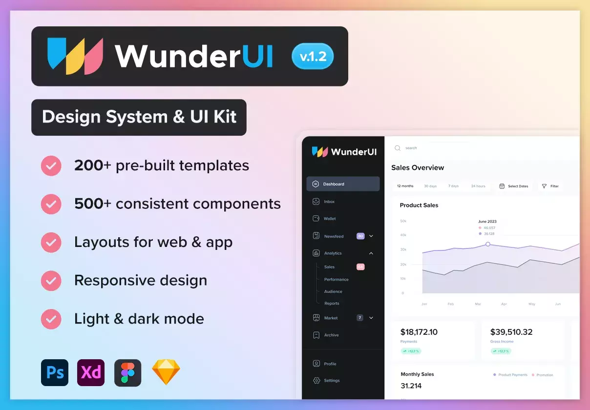 WunderUI - design system & UI Kit