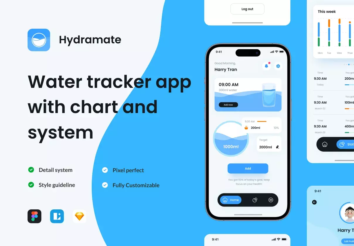 Hydramate - Water tracker app with chart and system