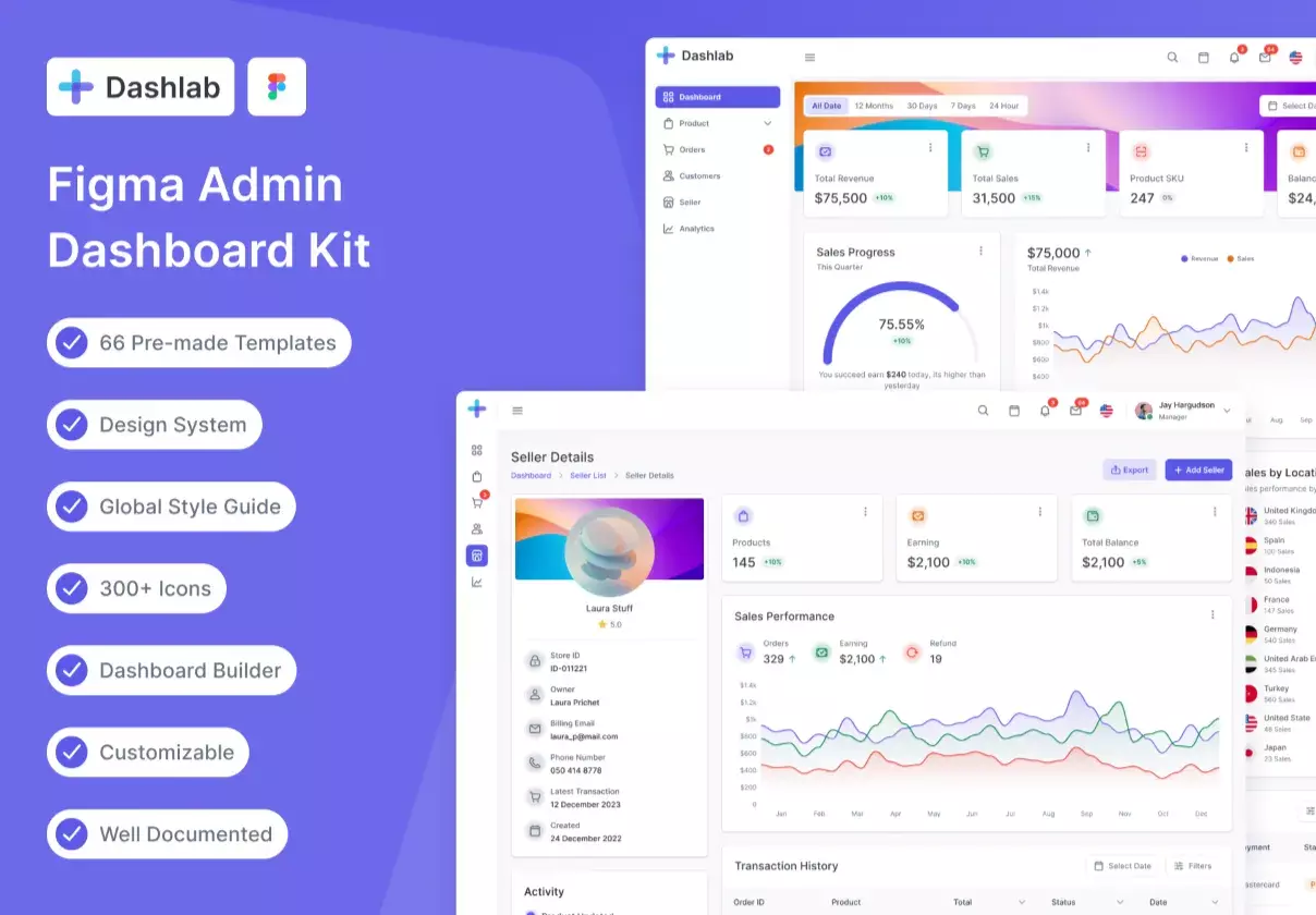 Dashlab Dashboard UI Kit