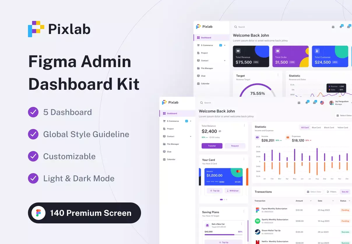 Pixlab Dashboard UI Kit