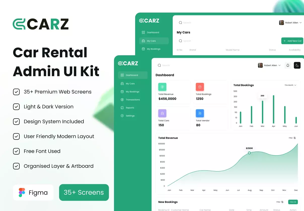 Car Rental Admin UI Kit