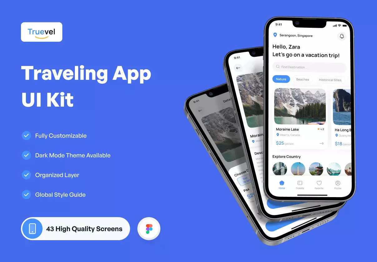 Truevel - Traveling Mobile App